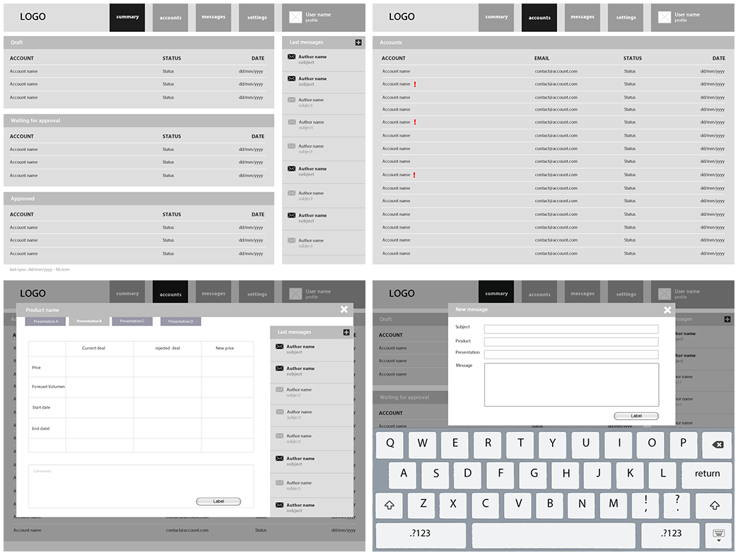 Sales Negotiation Process App