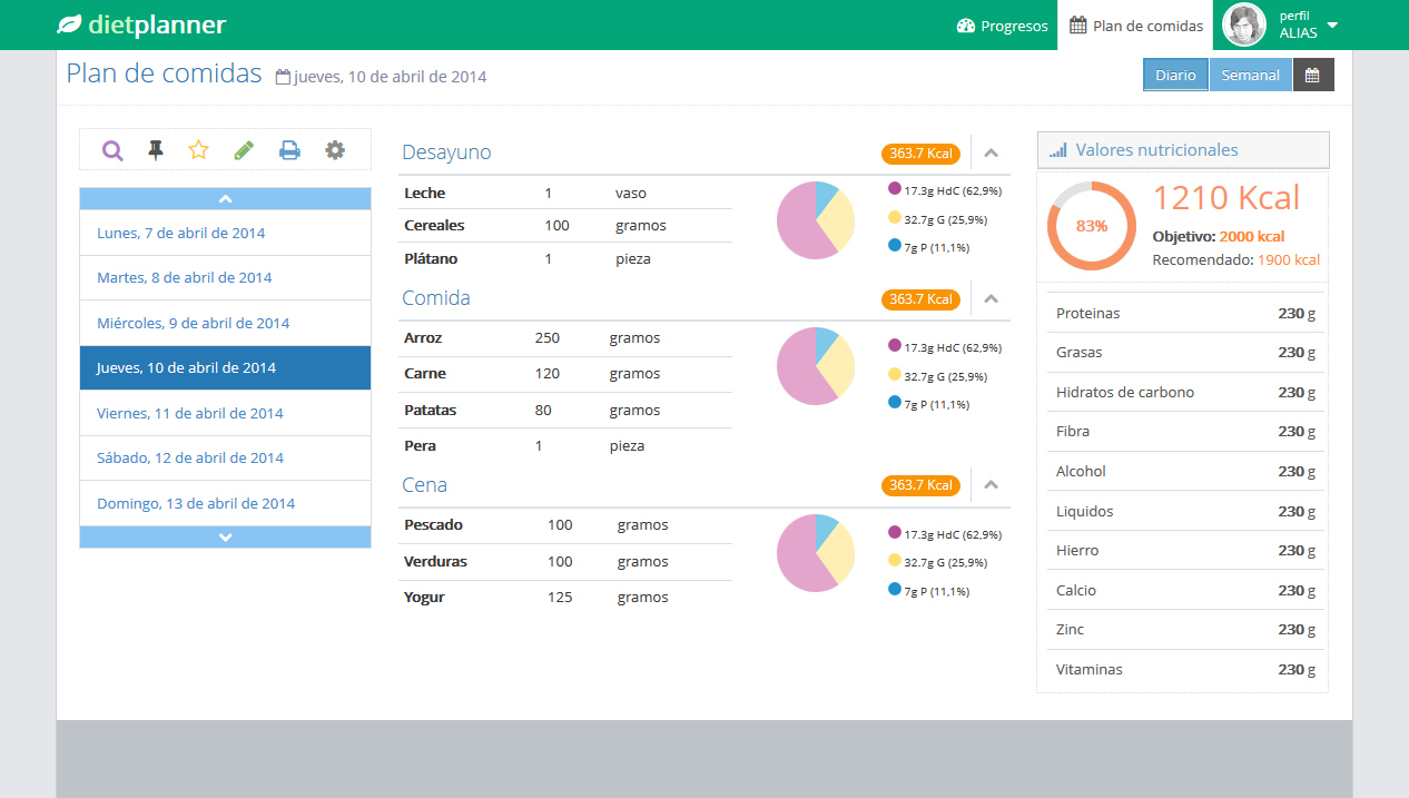 dietPlanner