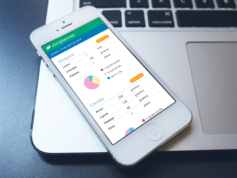dietPlanner