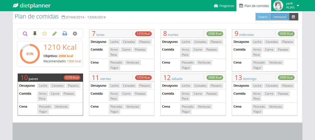 dietPlanner